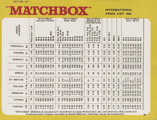 Seite 39 Matchbox Collectors Guide International 1966