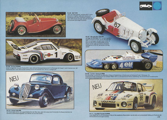 Matchbox Kits-Katalog 1980-1981