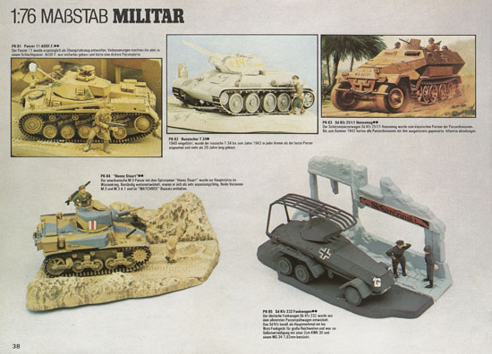 Matchbox Kits-Katalog 1980-1981