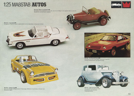 Matchbox Kits-Katalog 1980-1981