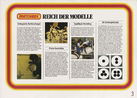 Seite 3 Matchbox Kits Katalog 1982-1983