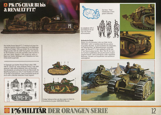 Seite 12 Matchbox Kits Katalog 1982-1983