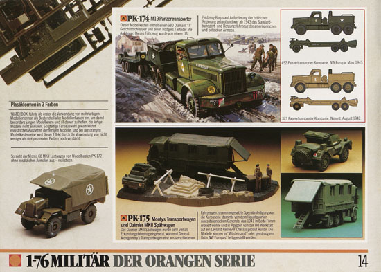 Matchbox Kits Katalog 1982-1983