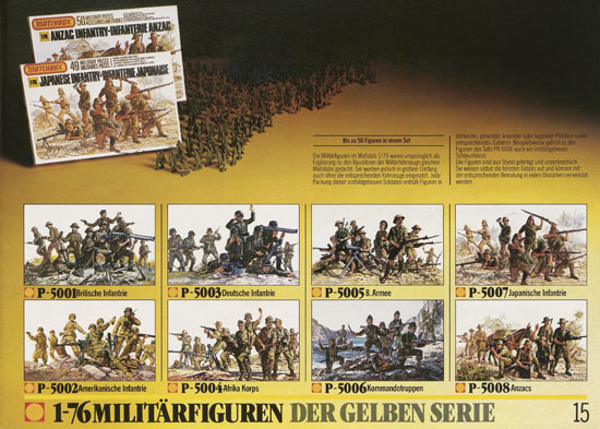Seite 15 Matchbox Kits Katalog 1982-1983