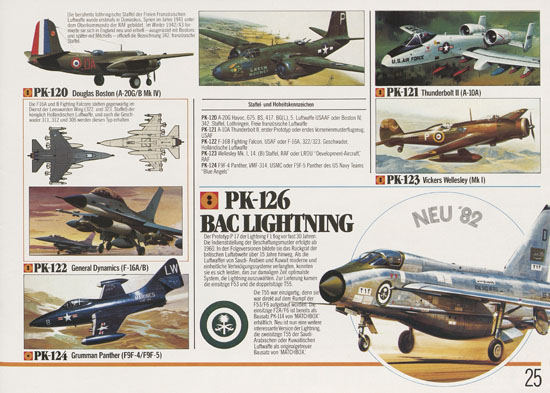 Seite 25 Matchbox Kits Katalog 1982-1983