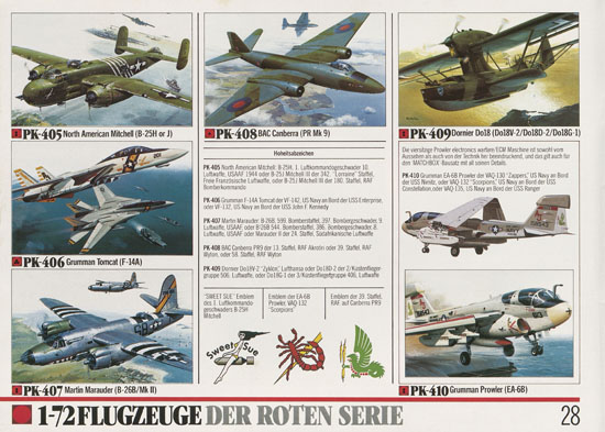 Seite 28 Matchbox Kits Katalog 1982-1983