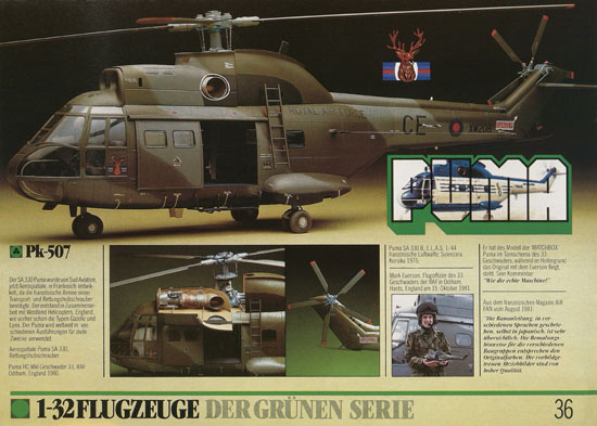 Seite 36 Matchbox Kits Katalog 1982-1983
