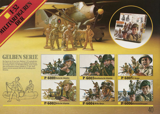 Seite 40 Matchbox Kits Katalog 1982-1983