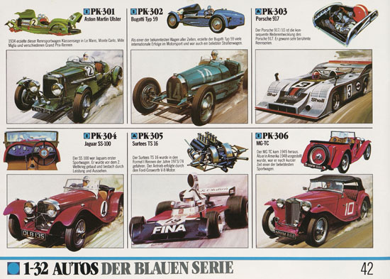 Seite 42 Matchbox Kits Katalog 1982-1983