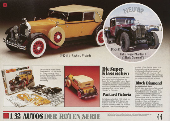 Seite 44 Matchbox Kits Katalog 1982-1983