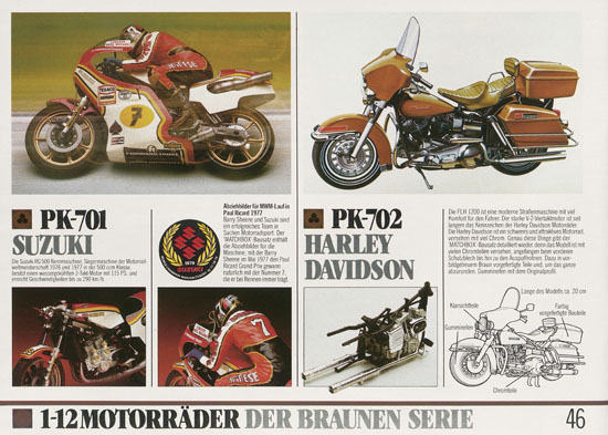 Seite 46 Matchbox Kits Katalog 1982-1983