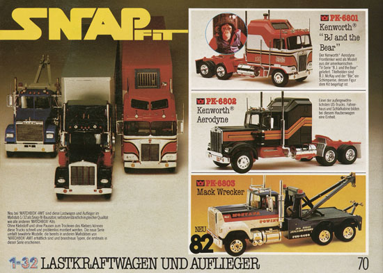 Seite 70 Matchbox Kits Katalog 1982-1983