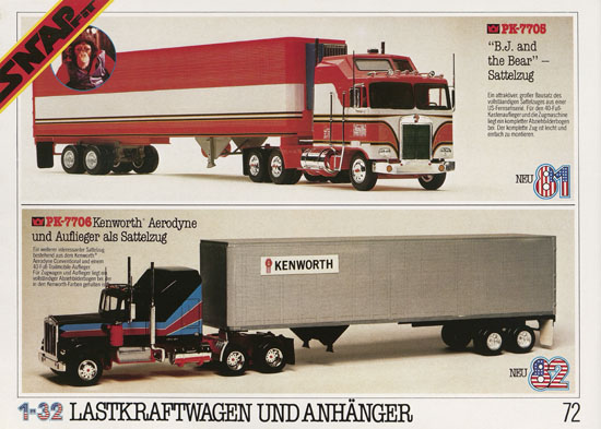 Seite 72 Matchbox Kits Katalog 1982-1983