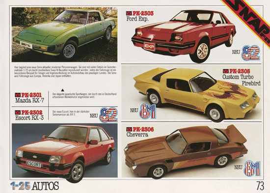 Seite 73 Matchbox Kits Katalog 1982-1983