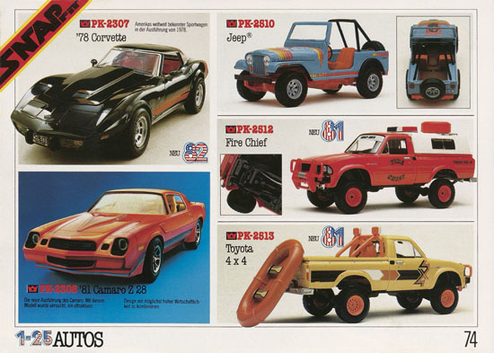 Seite 74 Matchbox Kits Katalog 1982-1983