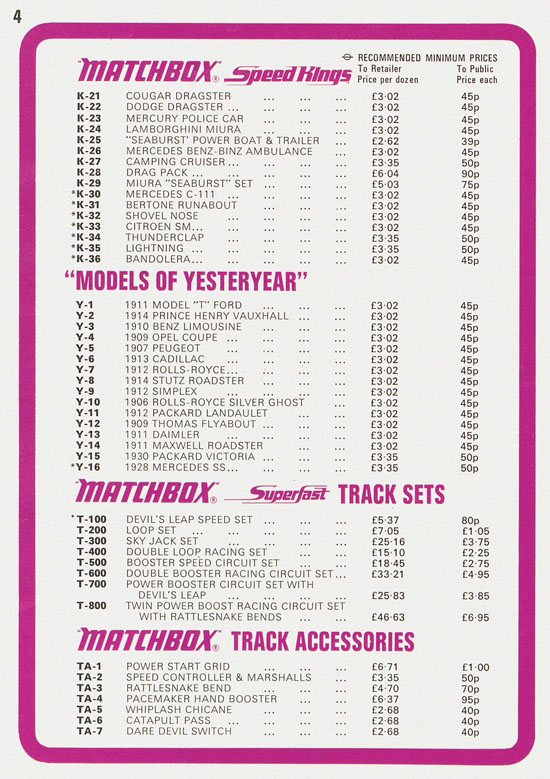 Seite 4 Matchbox Pricelist January 1972