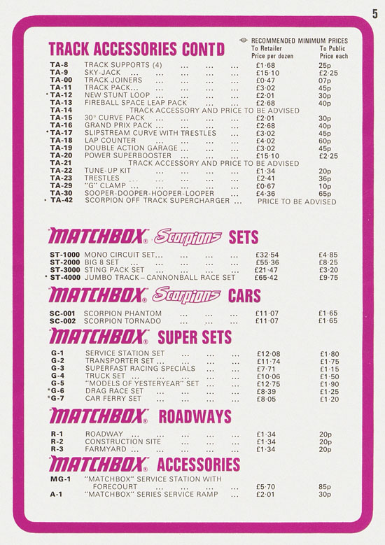 Seite 5 Matchbox Pricelist January 1972