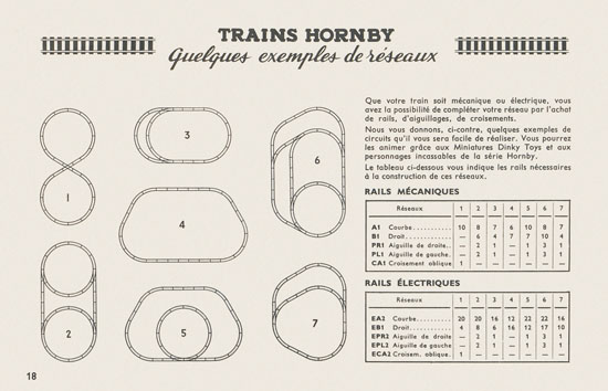 Seite 20 Meccano Katalog 1954