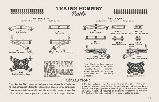 Seite 21 Meccano Katalog 1954