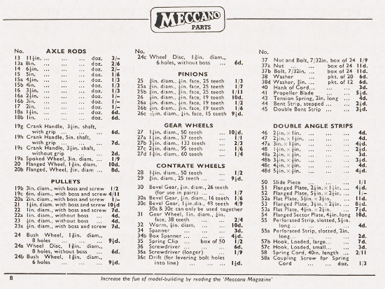 Meccano Katalog 1955