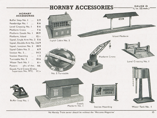 Meccano Katalog 1955