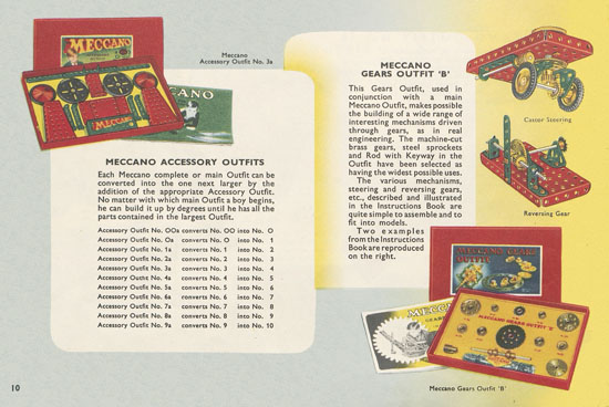 Meccano Katalog 1956