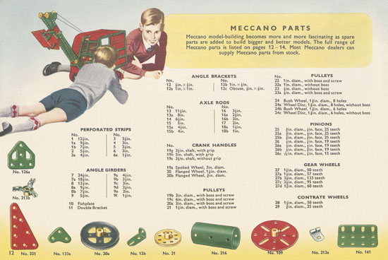 Meccano Katalog 1956