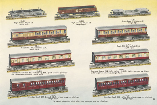 Meccano Katalog 1956