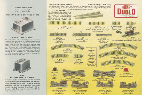 Meccano Katalog 1956