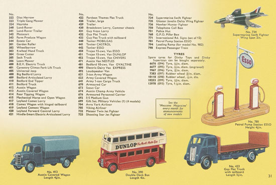 Meccano Katalog 1956