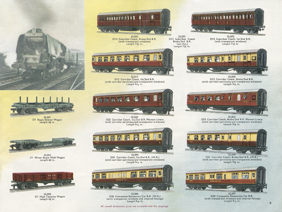 Seite 9 Meccano Katalog 1958