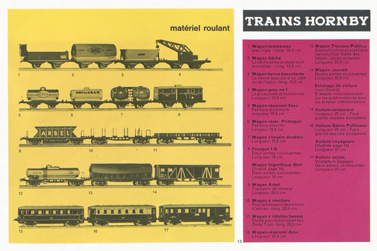 Meccano Katalog 1960