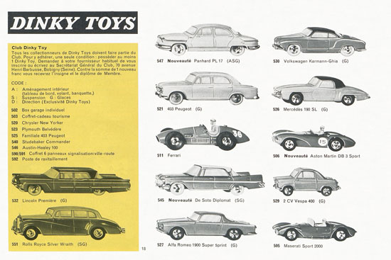 Meccano Katalog 1960