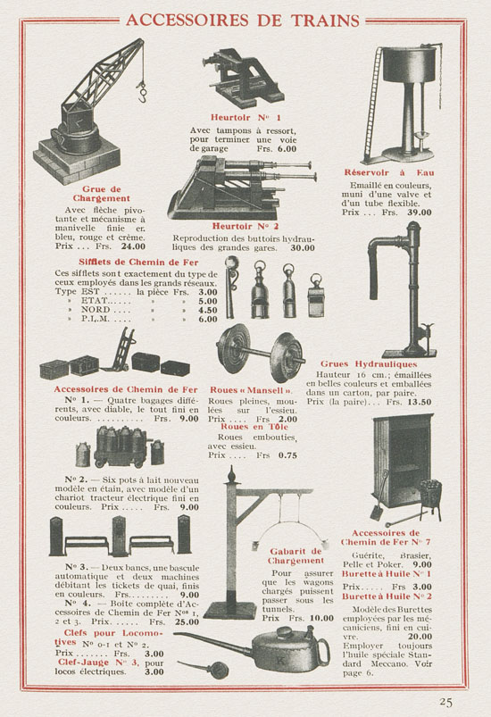 Meccano et Trains Hornby Katalog 1933