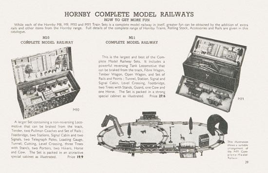 Meccano The Stars send their Message Katalog 1939-1940