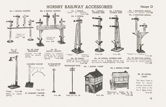 Meccano The Stars send their Message Katalog 1939-1940