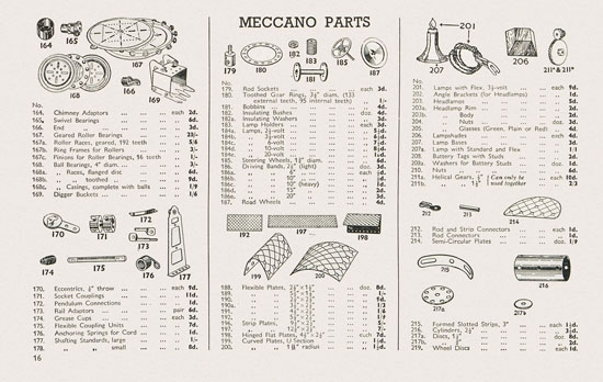 Seite 18 Meccano Toys of Quality catalog 1938-1939