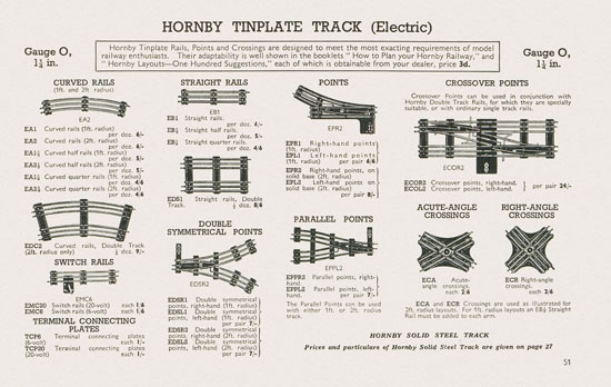 Meccano Toys of Quality catalog 1938-1939