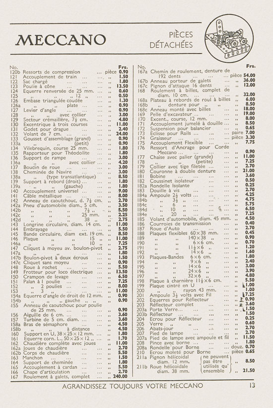 Jouets Meccano catalogue 1937