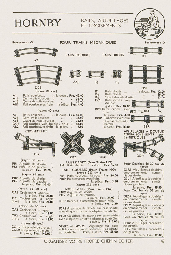 Jouets Meccano catalogue 1937