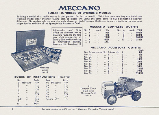 Meccano World Famous Toys catalogue 1952