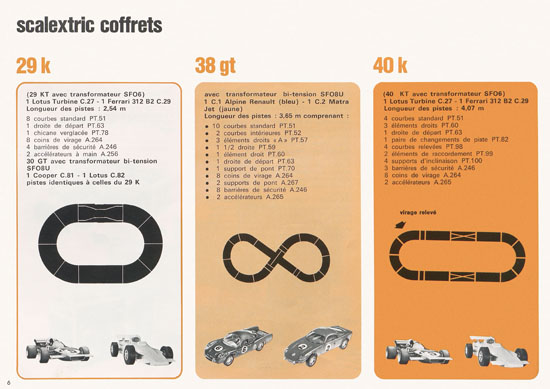 Meccano catalogue général 1972