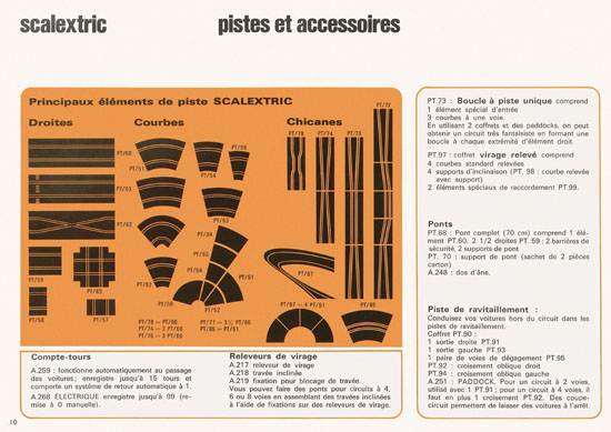 Meccano catalogue général 1972