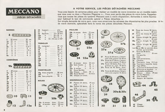 Meccano catalogue 1956