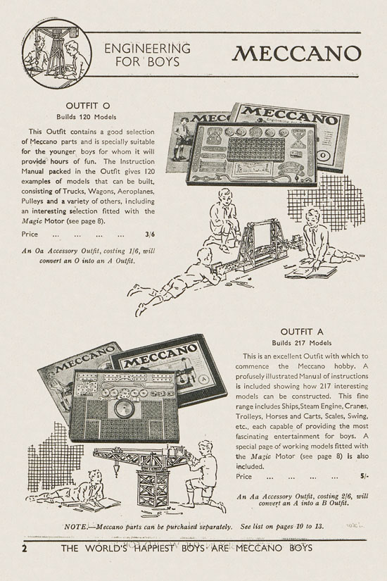 Meccano Products catalogue 1937