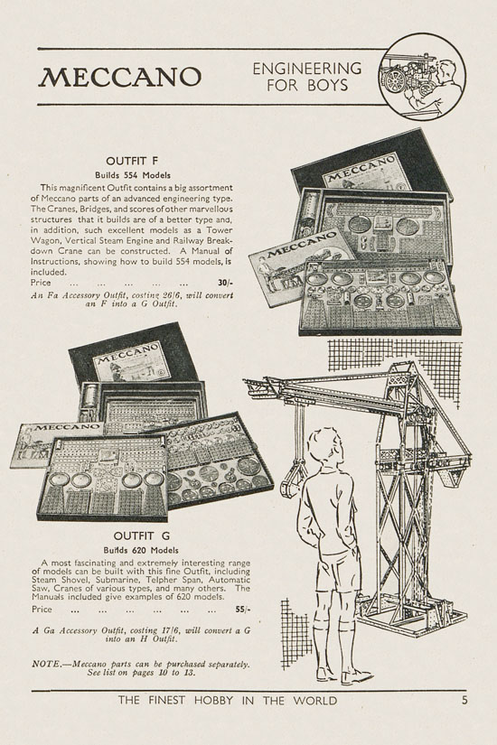 Meccano Products catalogue 1937