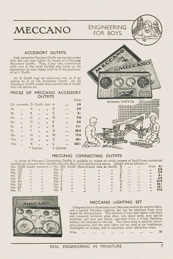 Meccano Products catalogue 1937