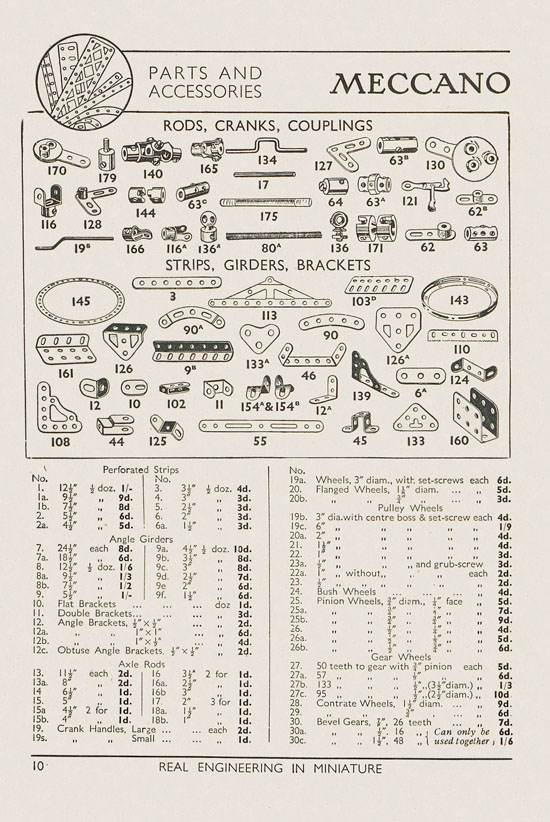 Seite 12 Meccano Products catalogue 1937