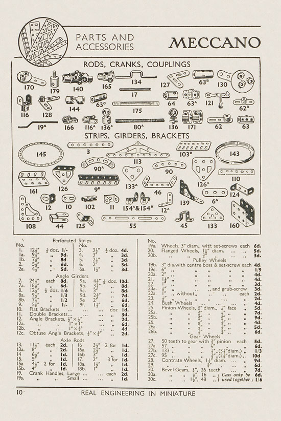 Meccano Products catalogue 1937