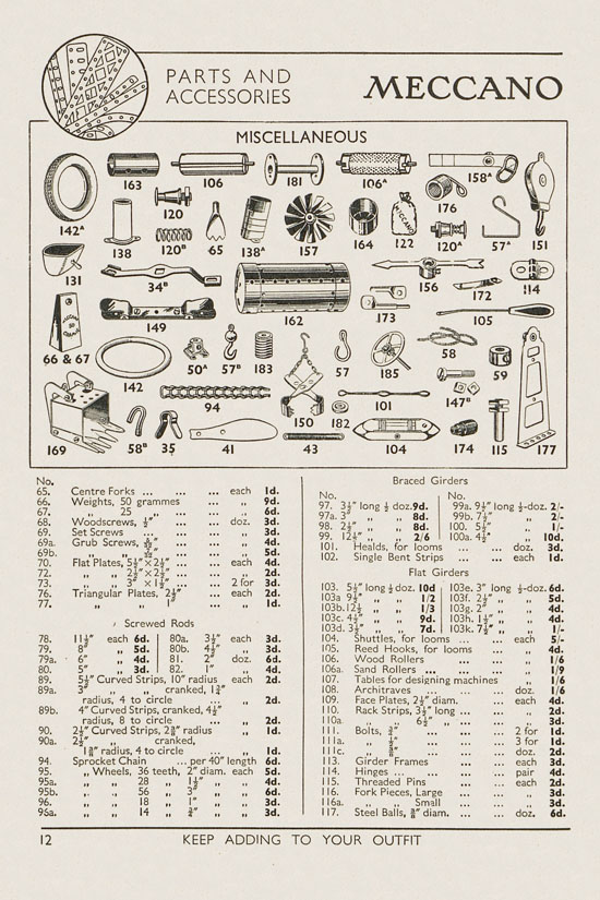 Seite 14 Meccano Products catalogue 1937